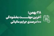 امروز آخرین مهلت بهره‌مندی از بخشودگی جرایم مالیاتی تا سقف ۷۰۰ میلیون   