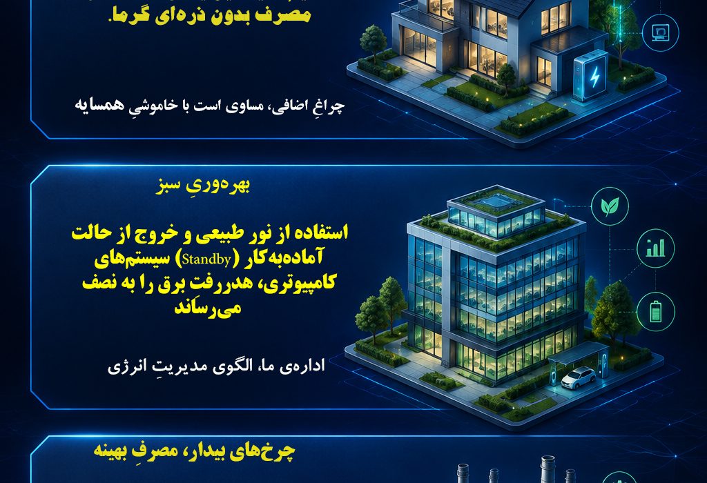نبردِ چراغها: چگونه با مدیریتِ هوشمند، غولِ خاموشی را شکست دهیم؟