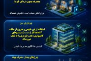 نبردِ چراغ‌ها: چگونه با مدیریتِ هوشمند، غولِ خاموشی را شکست دهیم؟